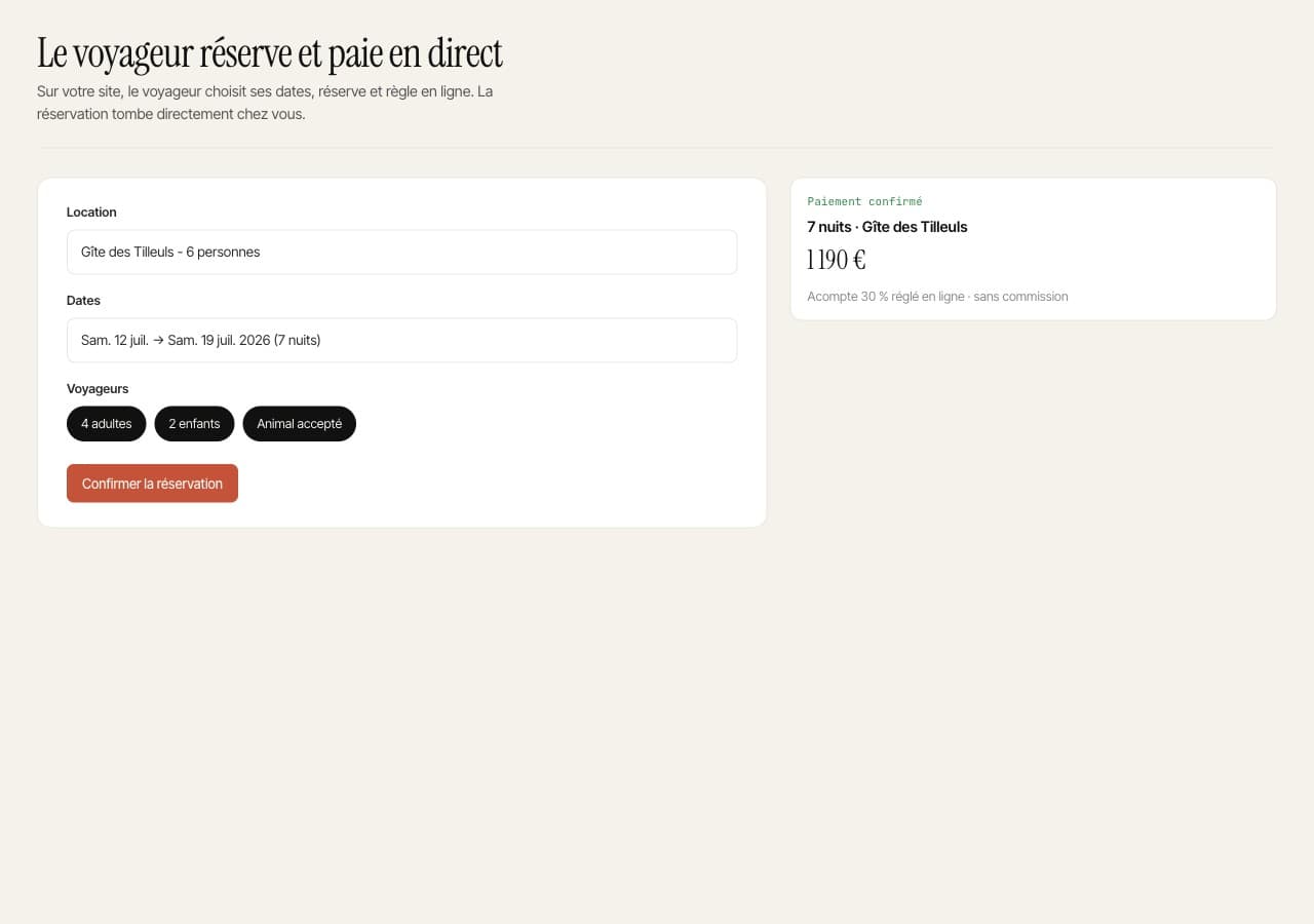 Le voyageur réserve ses dates et paie directement sur votre site.