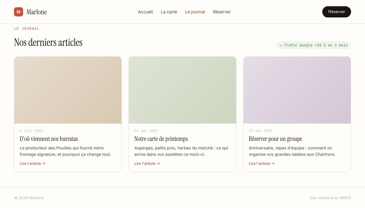 Le même site avec un blog actif : plusieurs articles récents et un trafic Google en hausse.