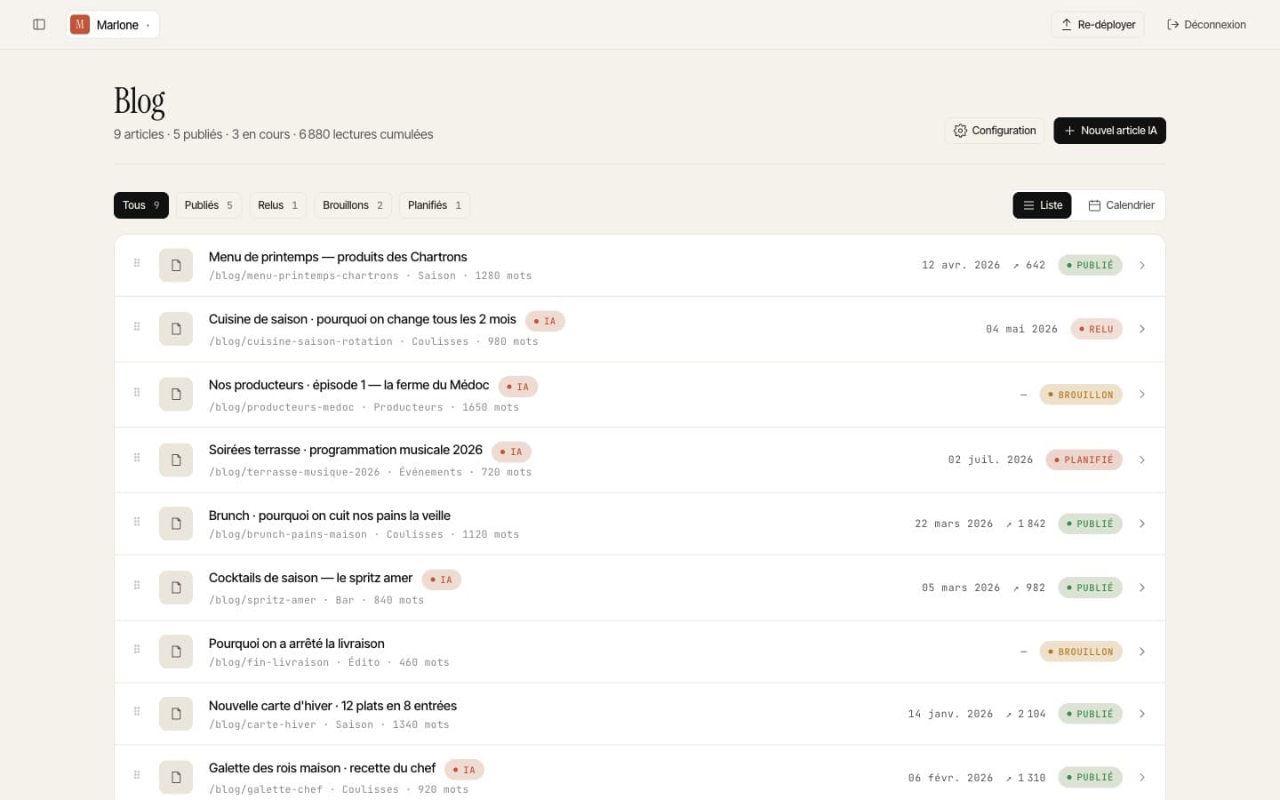 Votre blog : articles publiés, lectures et statut, que vous pilotez.
